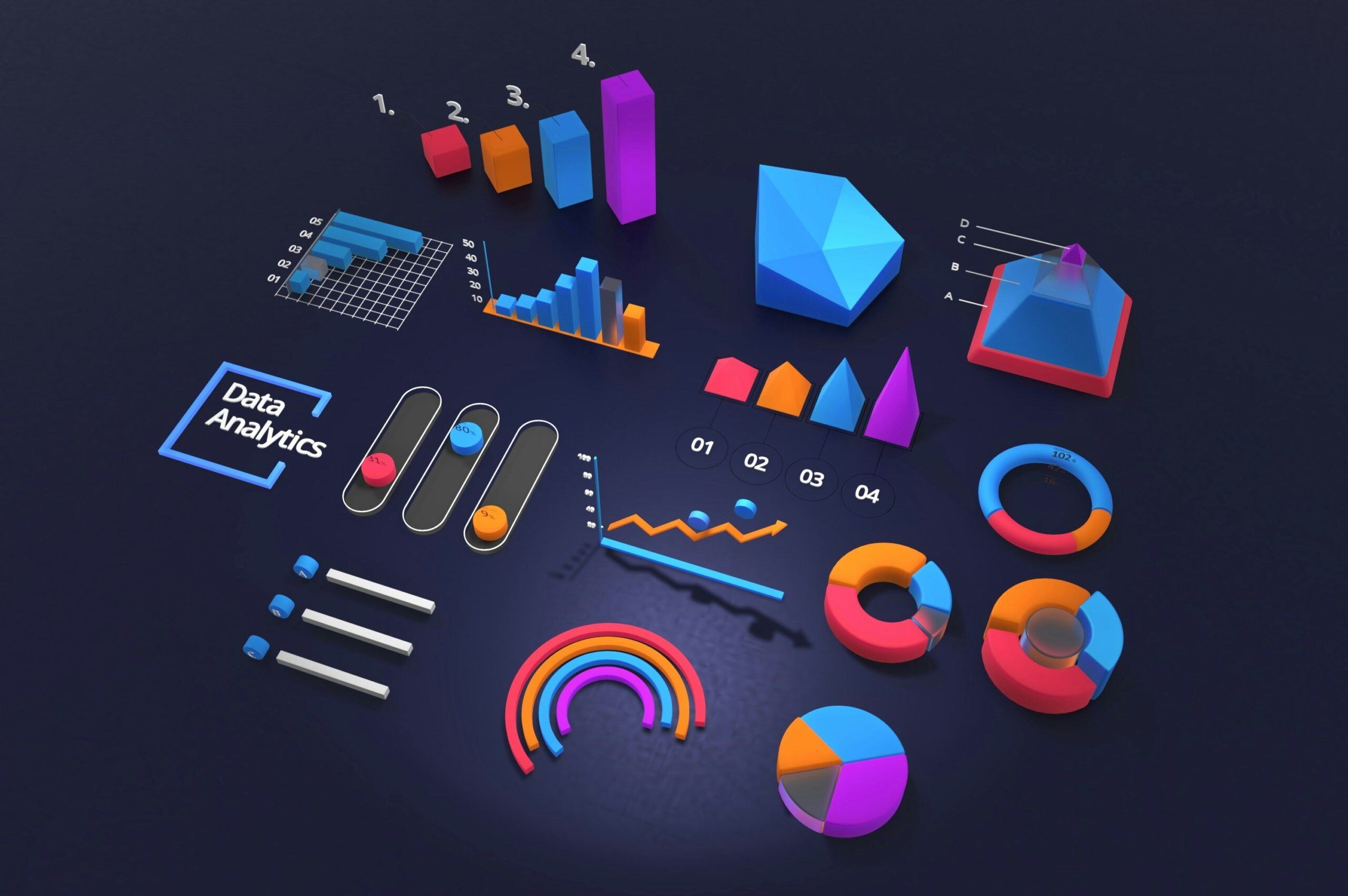 Demystifying Data Partitioning for Large-Scale Data Processing